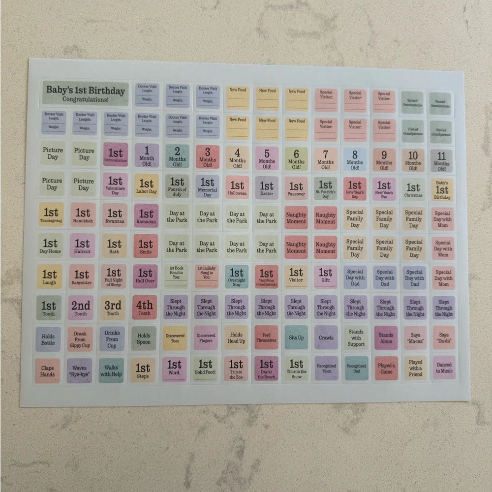 Precious Moments Baby’s 1st year calendar
